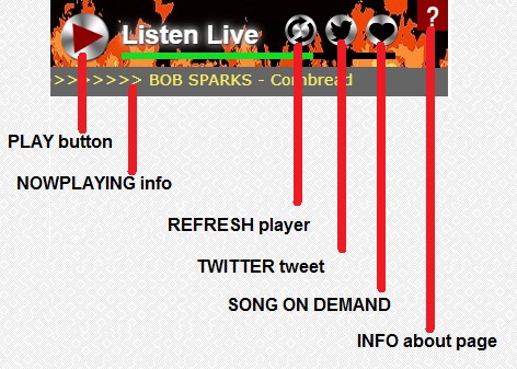 How to listen to the Museboat Live channel.